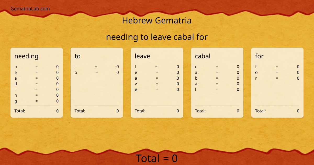 needing to leave cabal for in hebrew Gematria